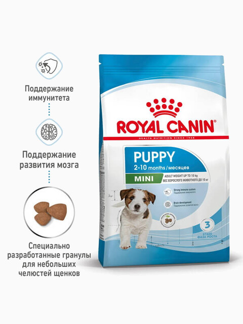 Корм Royal Canin Mini Puppy для щенков малых пород 2-10 мес., 2 кг