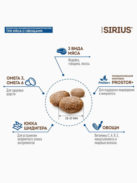 Корм SIRIUS для собак с повышенной активностью, три мяса с овощами, 15 кг