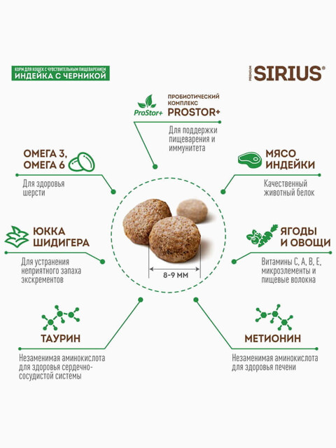 Корм SIRIUS для кошек с чувствительным пищеварением, индейка с черникой, 400 г