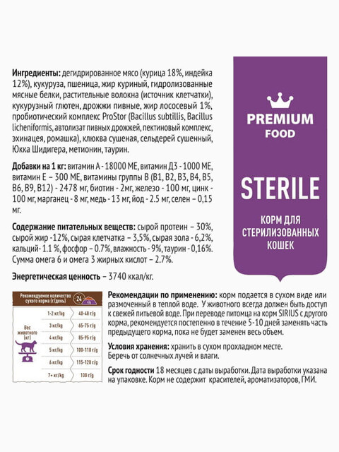 Корм SIRIUS для стерилизованных кошек, индейка и курица, 400 г