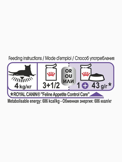 Корм Royal Canin Appetite Control для кошек (в соусе) контроль выпрашивания корма, 85 г