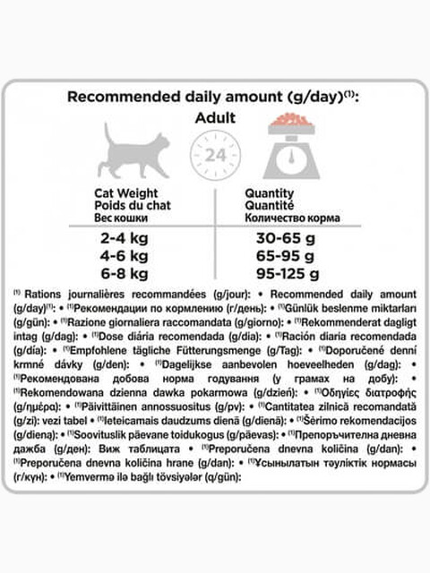 Корм PRO PLAN Elegant OPTI DERMA (комплекс для поддержания здоровья кожи и красоты шерсти) для кошек с лососем, 400 г