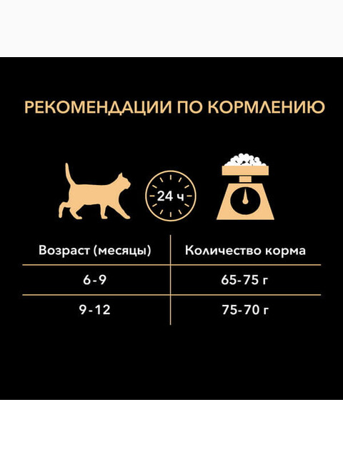 Корм PRO PLAN Sterilised KITTEN OPTI START (комплекс для поддержания природного иммунитета) для стерилизованных КОТЯТ с лососем, 1.5 кг