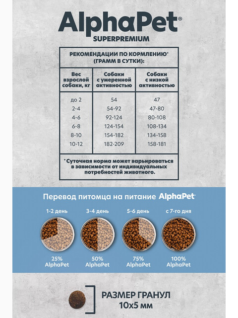 Корм AlphaPet Superpremium Monoprotein для собак малых пород, монобелковый, c белой рыбой, 1.5 кг