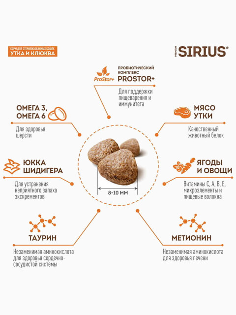 Корм SIRIUS для стерилизованных кошек, утка и клюква, 1,5 кг