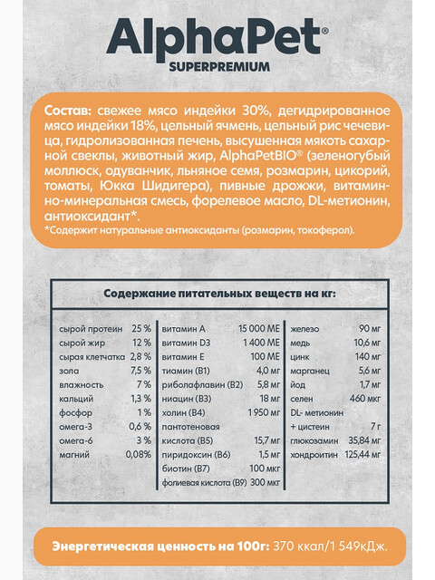Корм AlphaPet Superpremium Monoprotein для собак средних и крупных пород, монобелковый, c индейкой, 2 кг