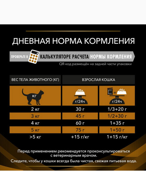 Корм PRO PLAN Veterinary diets NF Renal Function Early Care для кошек, при хронической почечной недостаточности, начальная стадия, 350 г
