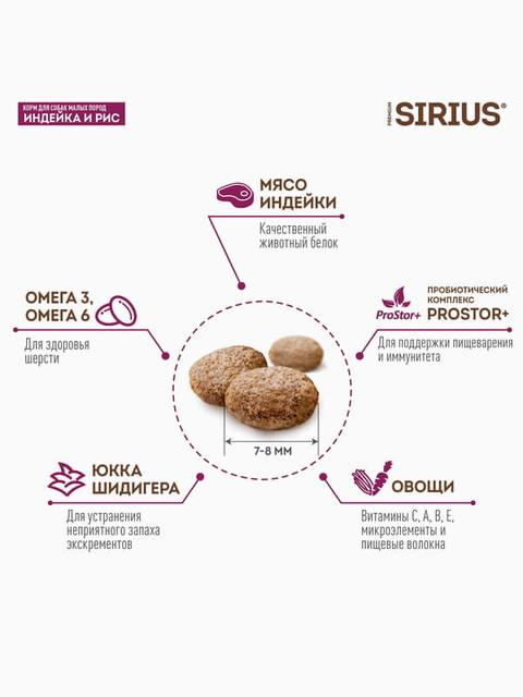 Корм SIRIUS для собак малых пород, индейка и рис, 2 кг