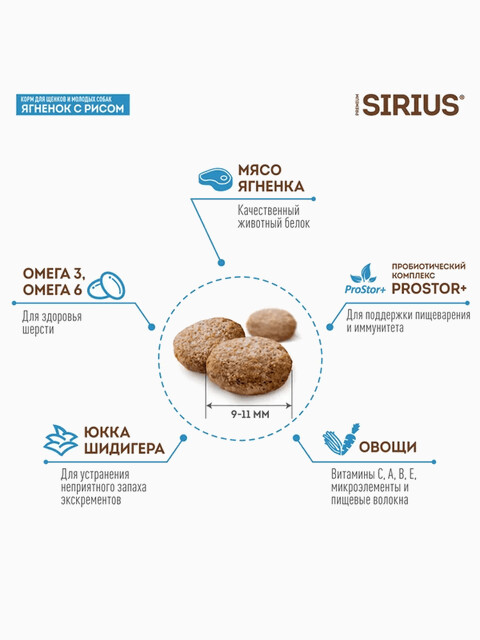 Корм SIRIUS для щенков и молодых собак, ягненок с рисом, 15 кг